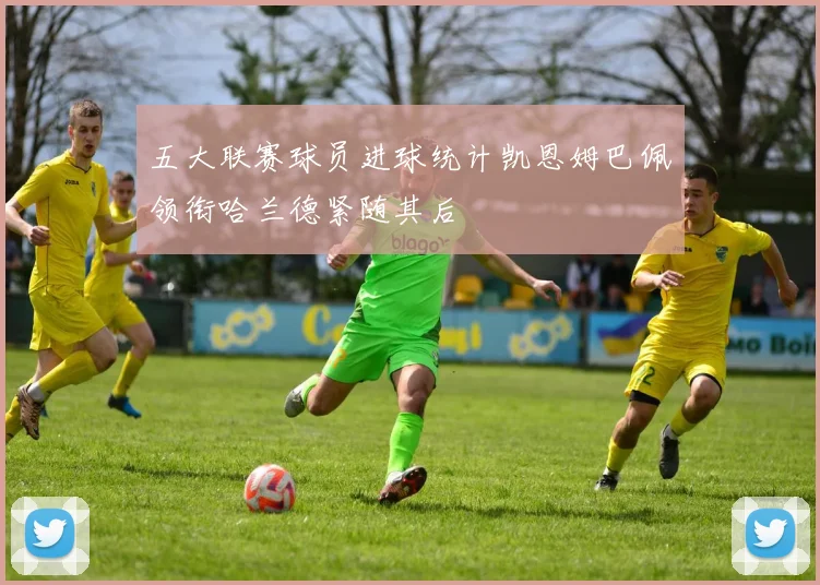 五大联赛球员进球统计凯恩姆巴佩领衔哈兰德紧随其后